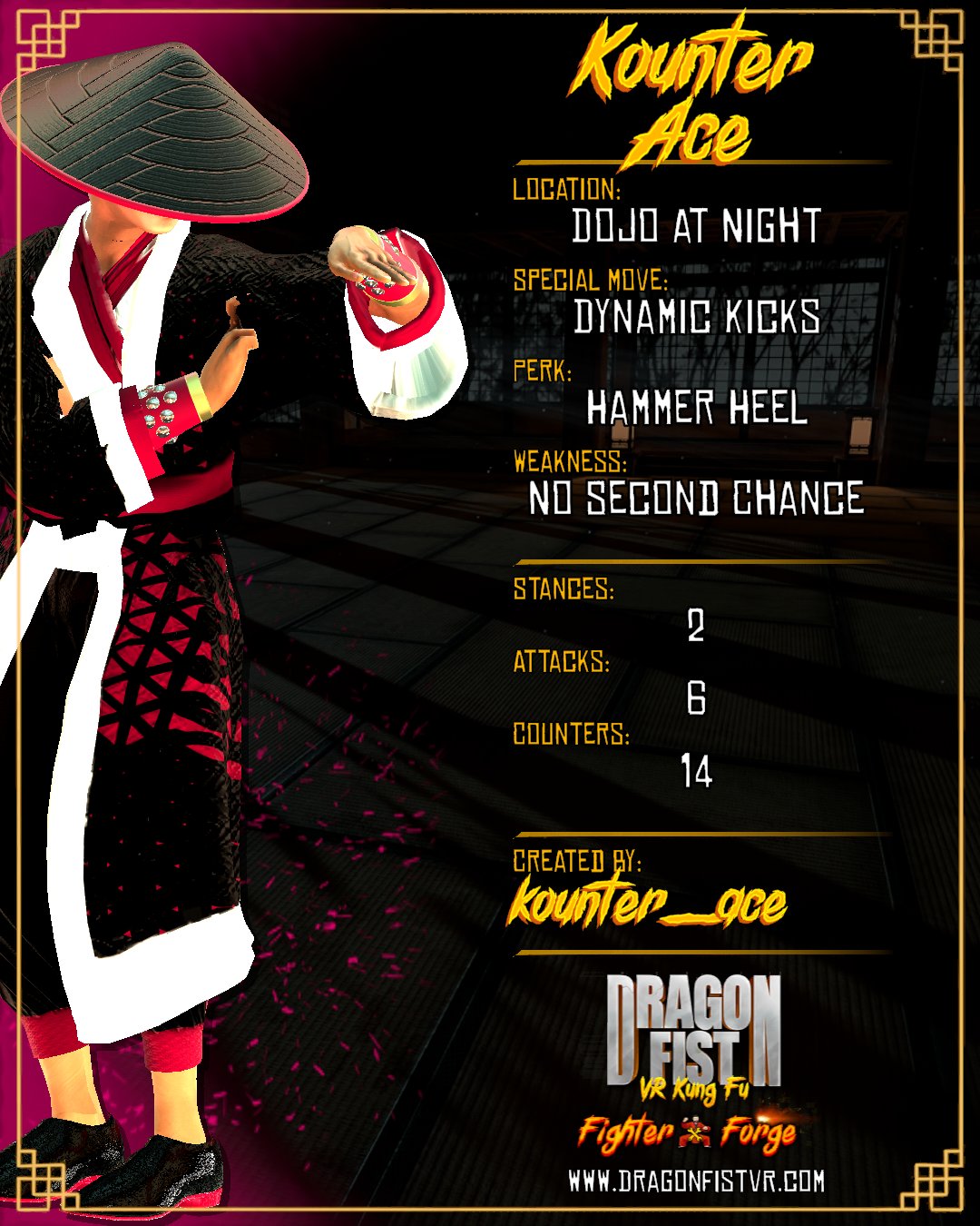 Kounter Ace - Created By: kounter_ace